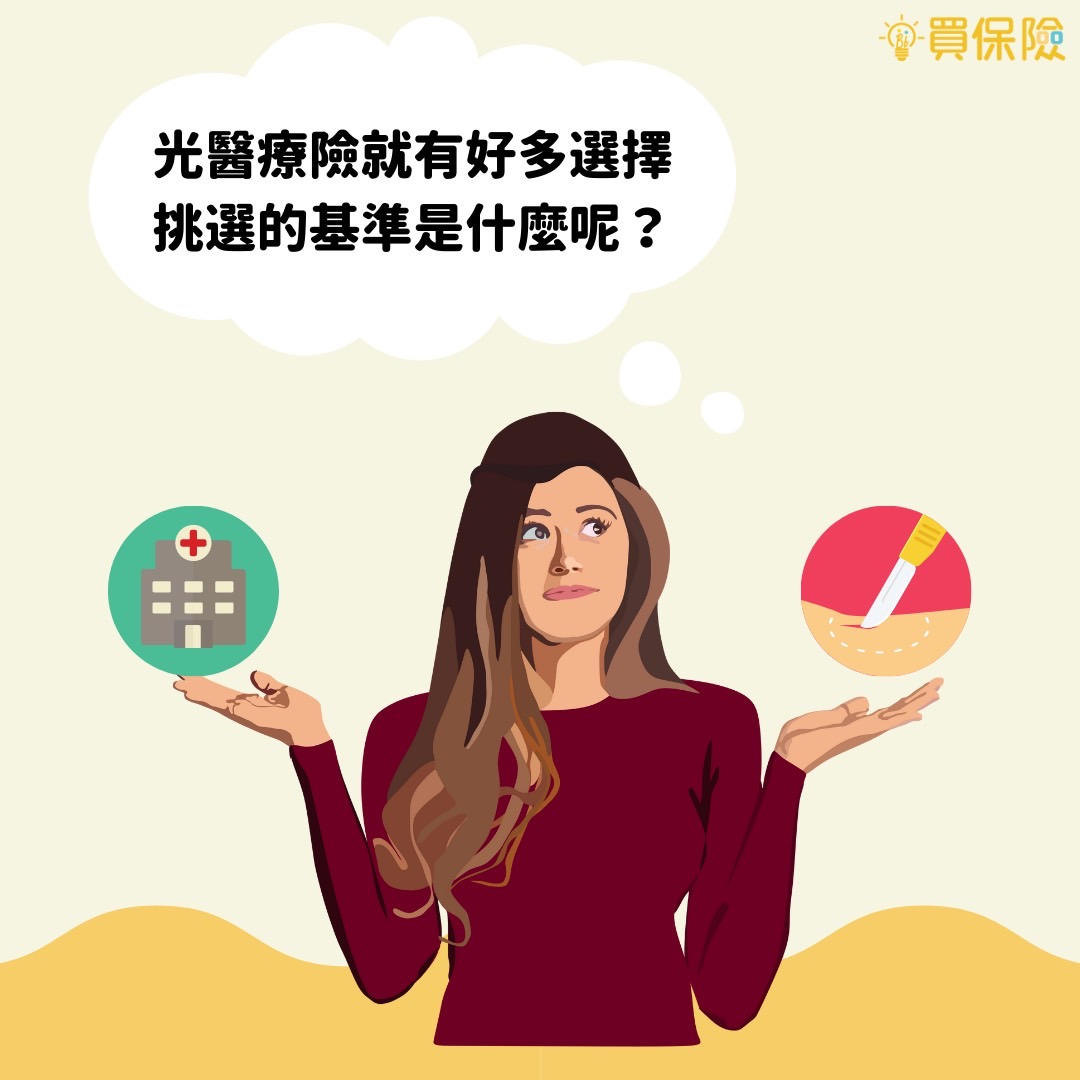 保險常見問題：保單怎麼挑？基準是什麼？